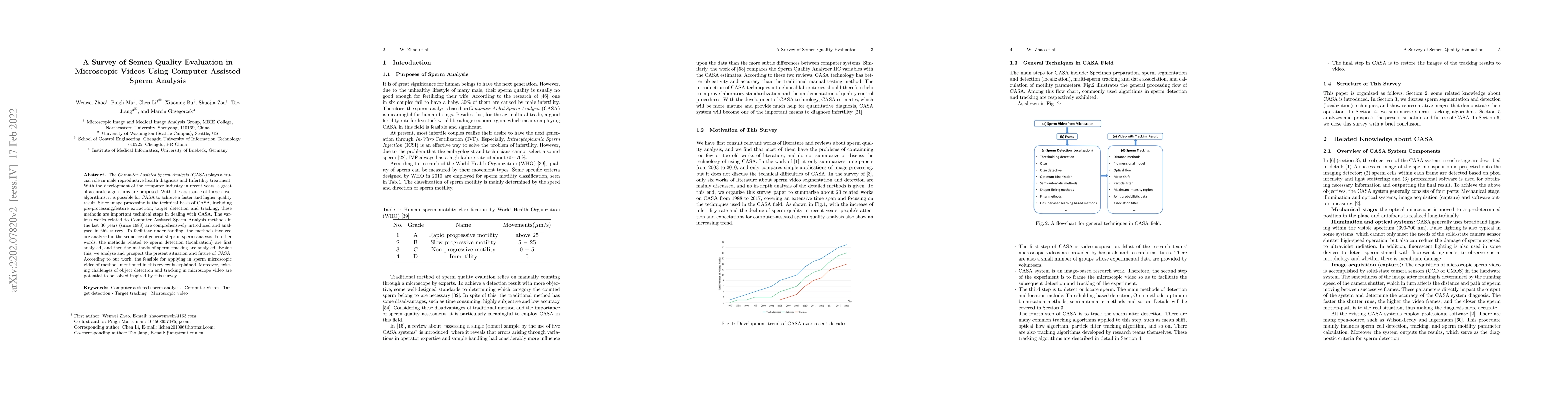 Thumbnail for A Survey of Semen Quality Evaluation in Microscopic Videos Using
  Computer Assisted Sperm Analysis