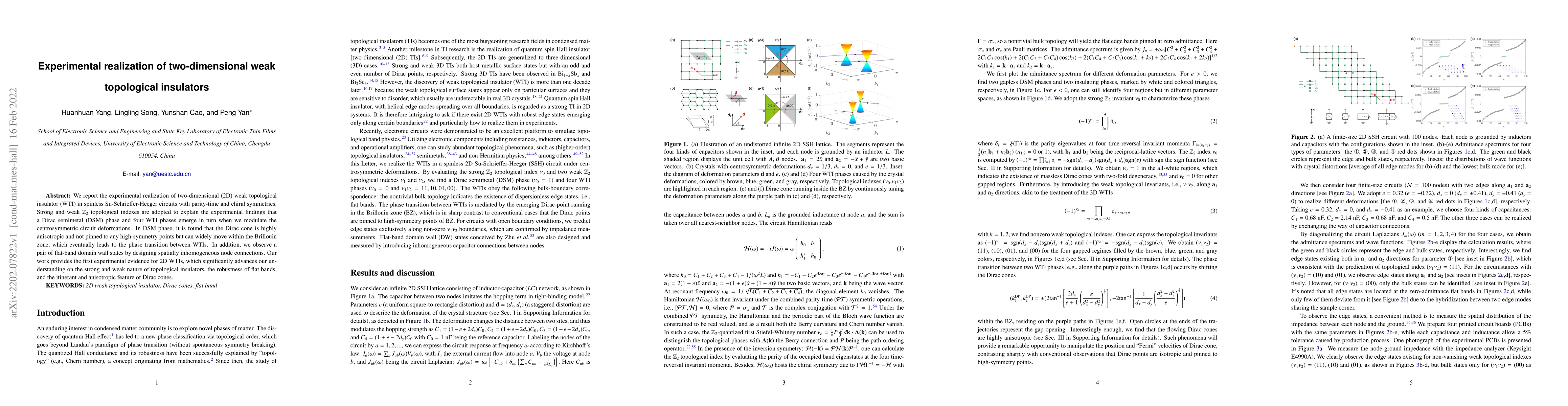 Thumbnail for Experimental realization of two-dimensional weak topological insulators