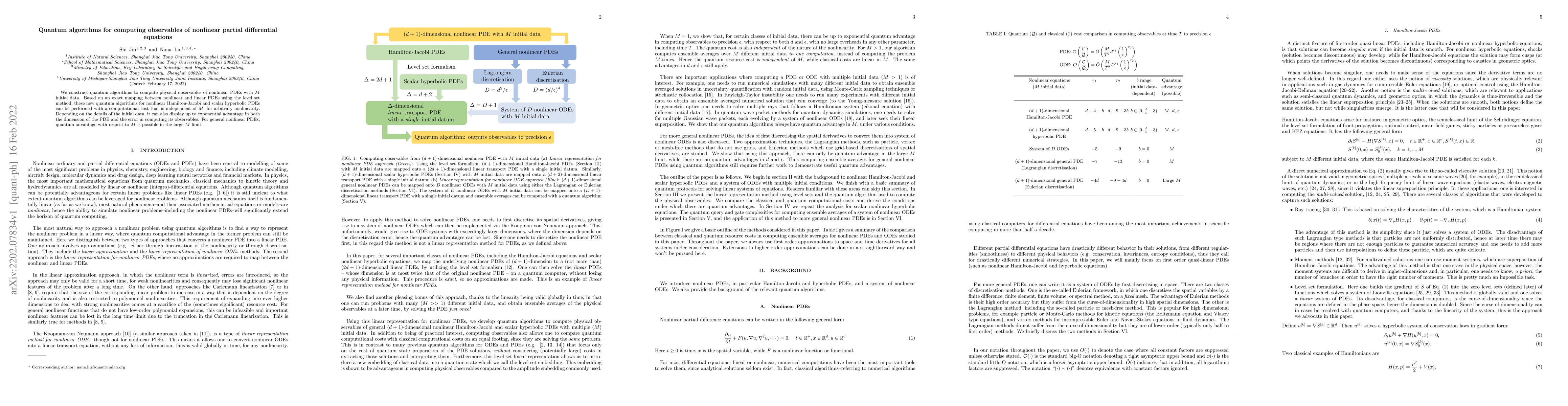 Thumbnail for Quantum algorithms for computing observables of nonlinear partial
  differential equations