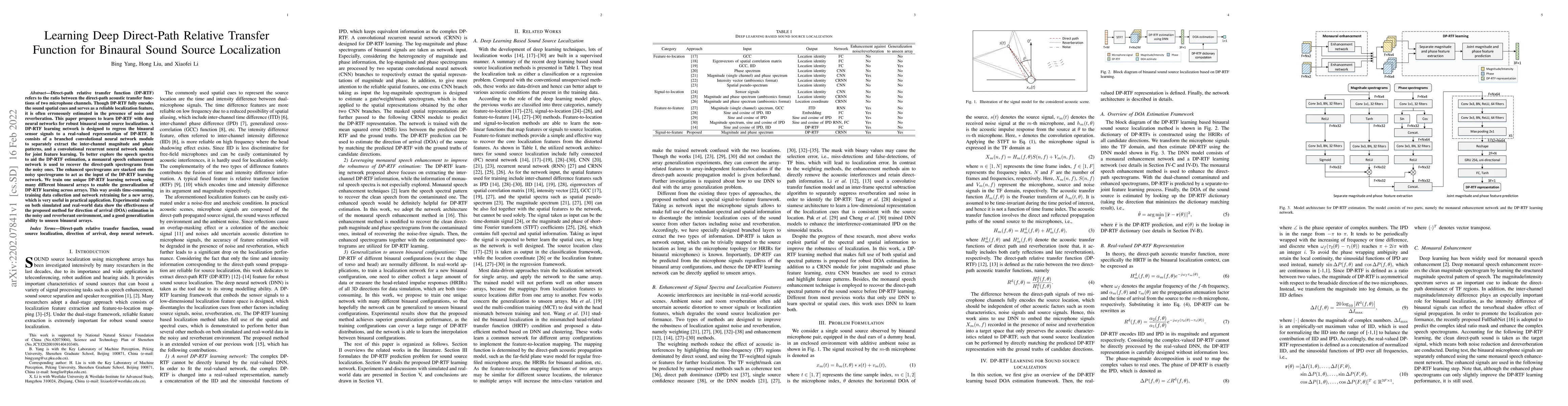 Thumbnail for Learning Deep Direct-Path Relative Transfer Function for Binaural Sound
  Source Localization
