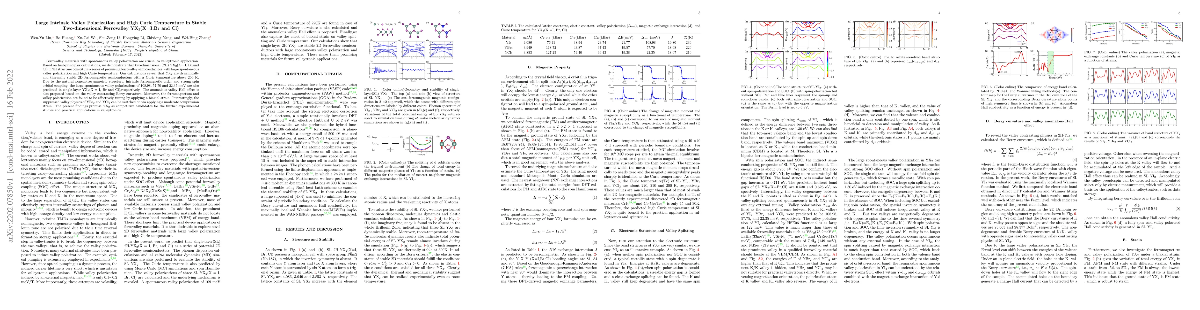 Thumbnail for Large Intrinsic Valley Polarization and High Curie Temperature in Stable
  Two-dimensional Ferrovalley YX$_2$(X=I,Br and Cl)