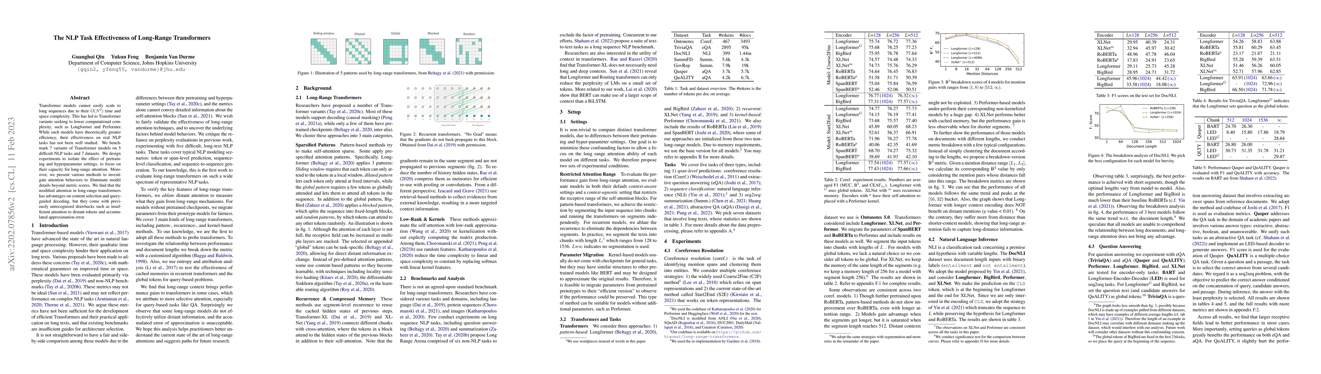 Thumbnail for The NLP Task Effectiveness of Long-Range Transformers