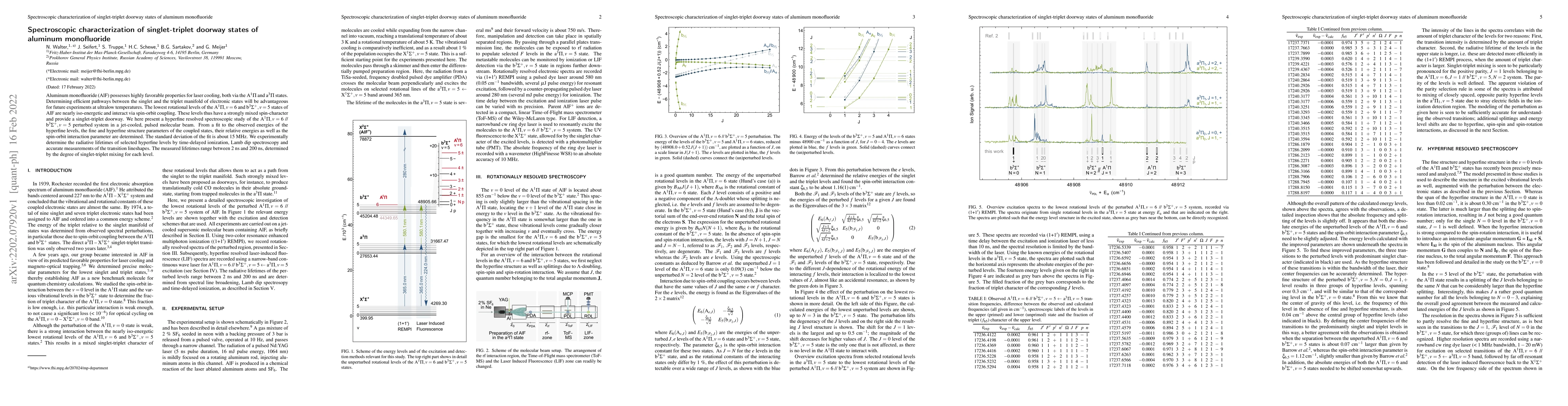 Thumbnail for Spectroscopic characterization of singlet-triplet doorway states of
  aluminum monofluoride