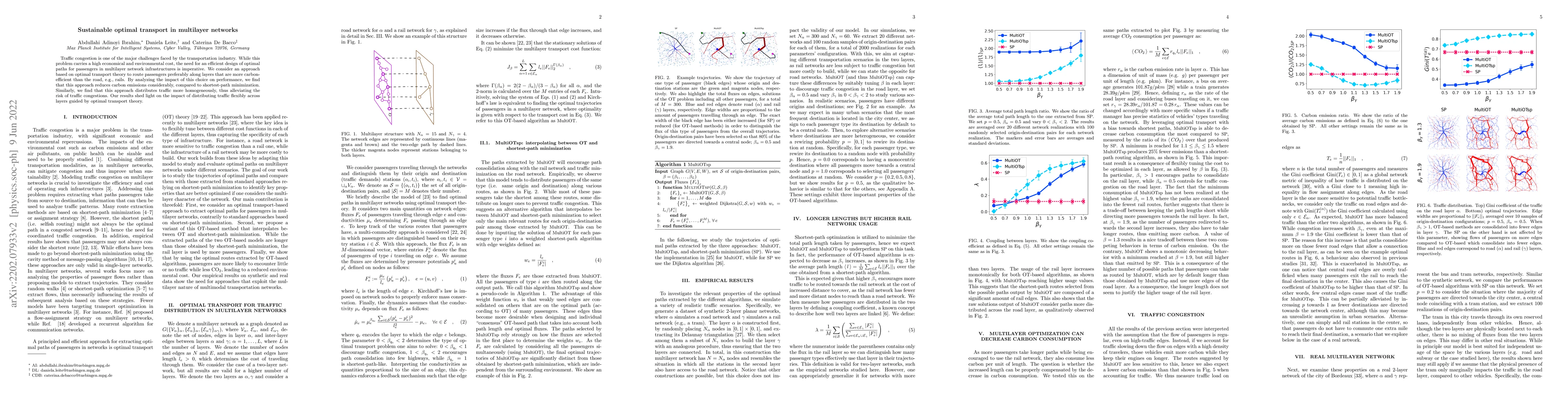 Thumbnail for Sustainable optimal transport in multilayer networks