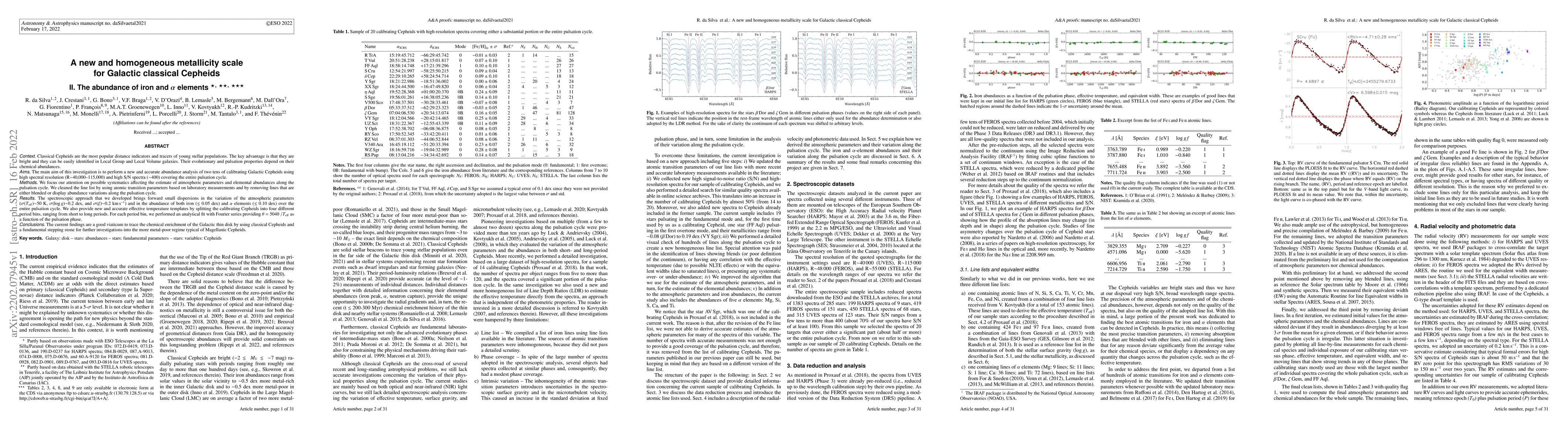 Thumbnail for A new and homogeneous metallicity scale for Galactic classical Cepheids
  II. The abundance of iron and alpha elements