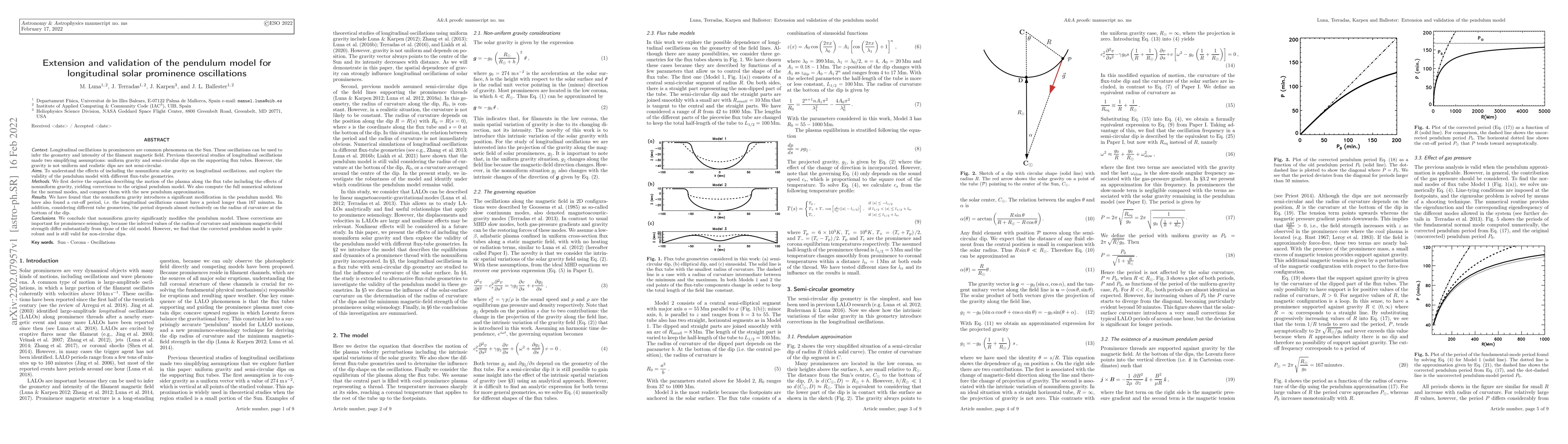 Thumbnail for Extension and validation of the pendulum model for longitudinal solar
  prominence oscillations