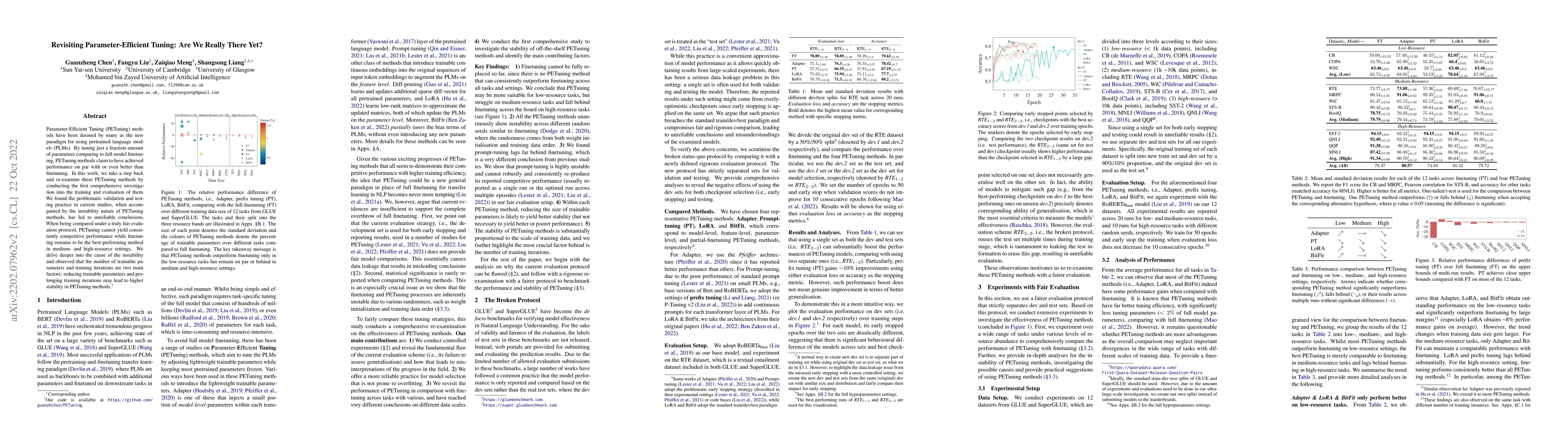 Thumbnail for Revisiting Parameter-Efficient Tuning: Are We Really There Yet?