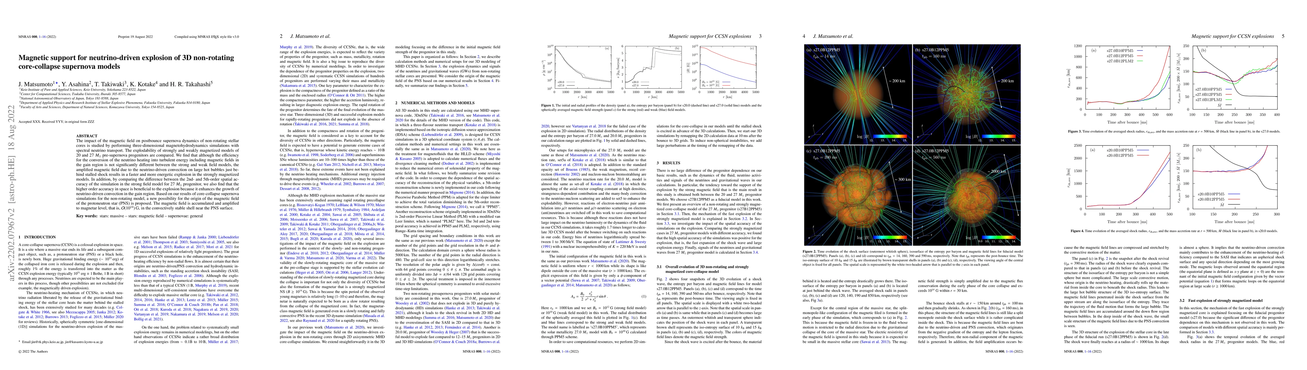 Thumbnail for Magnetic support for neutrino-driven explosion of 3D non-rotating
  core-collapse supernova models