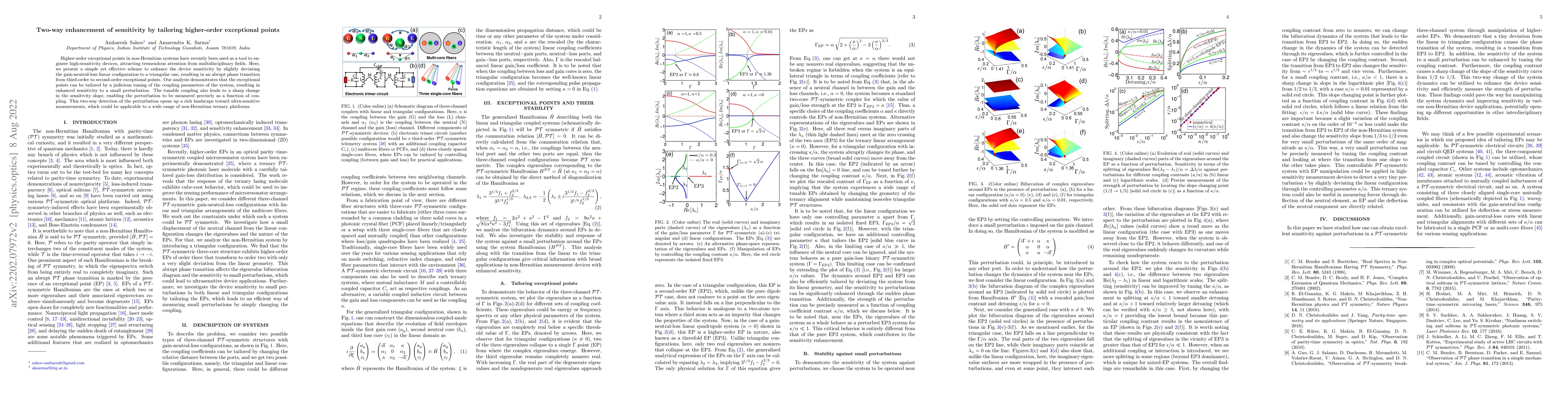 Thumbnail for Two-way enhancement of sensitivity by tailoring higher-order exceptional
  points
