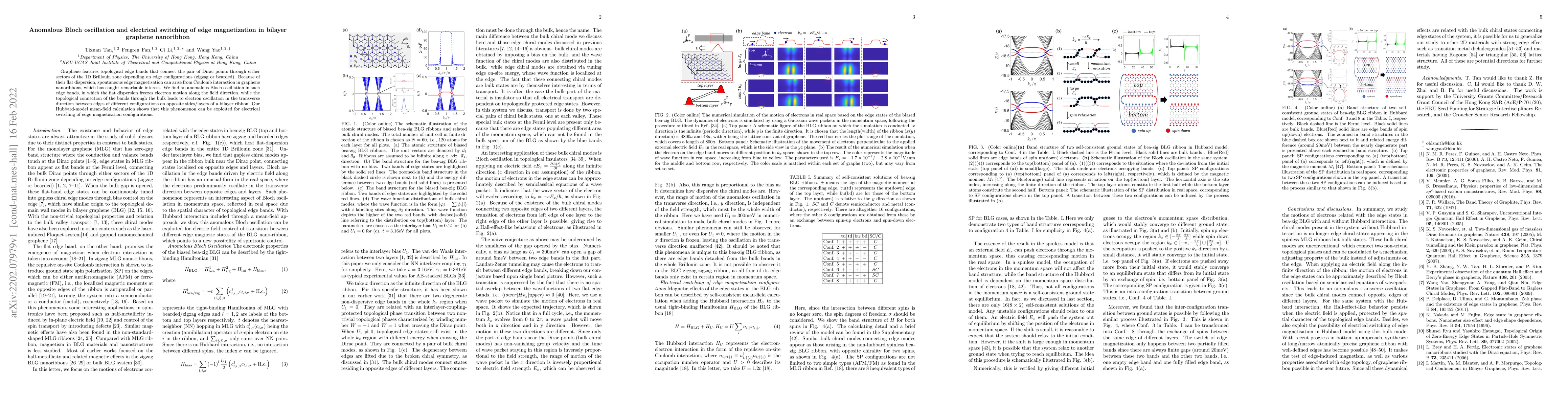 Thumbnail for Anomalous Bloch oscillation and electrical switching of edge
  magnetization in bilayer graphene nanoribbon