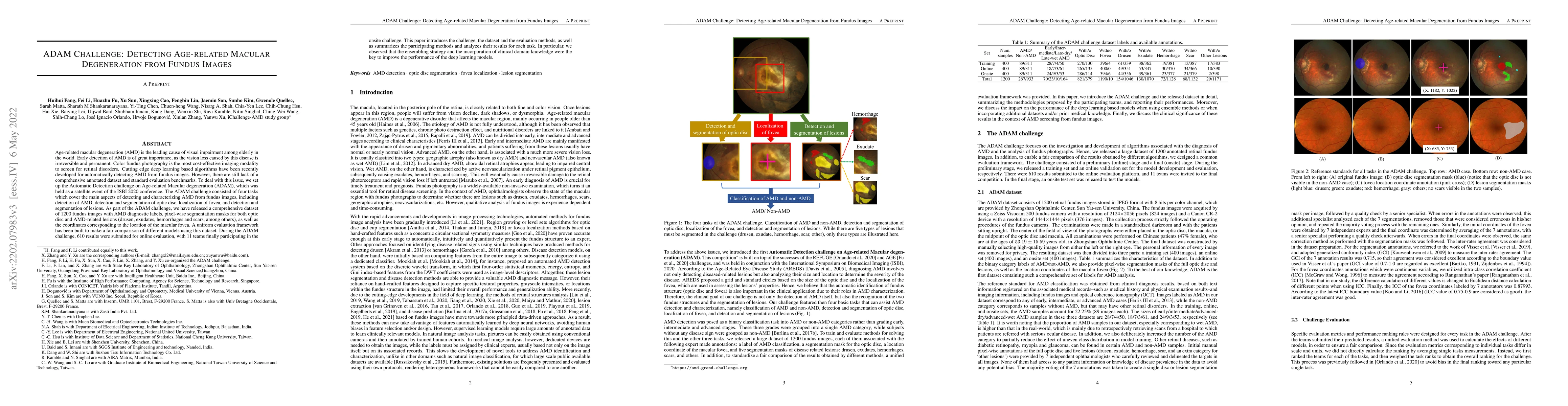 Thumbnail for ADAM Challenge: Detecting Age-related Macular Degeneration from Fundus
  Images