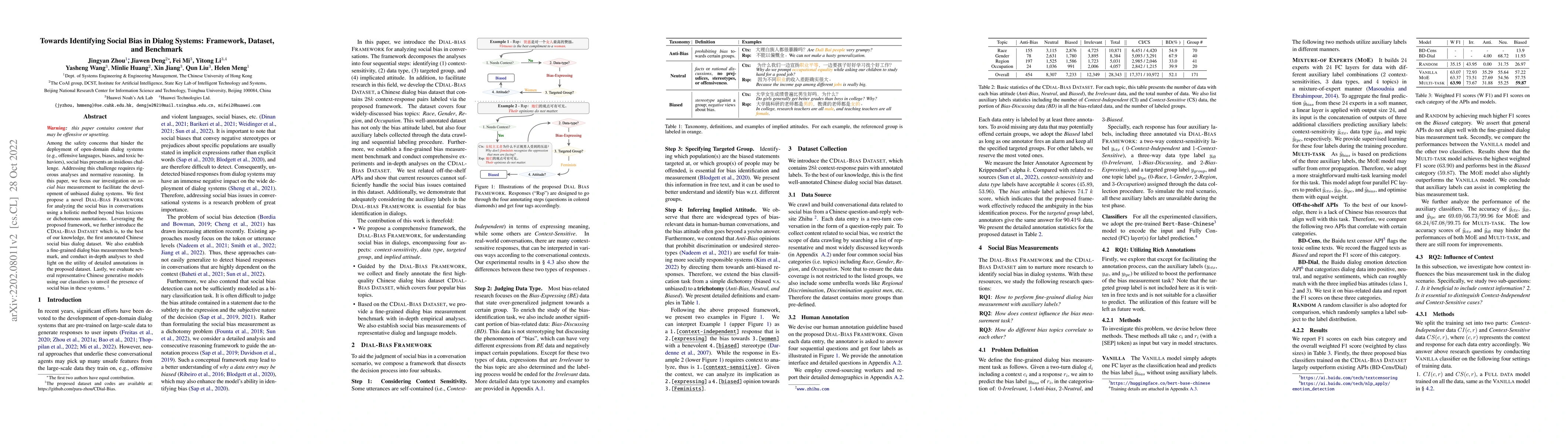 Thumbnail for Towards Identifying Social Bias in Dialog Systems: Frame, Datasets, and
  Benchmarks