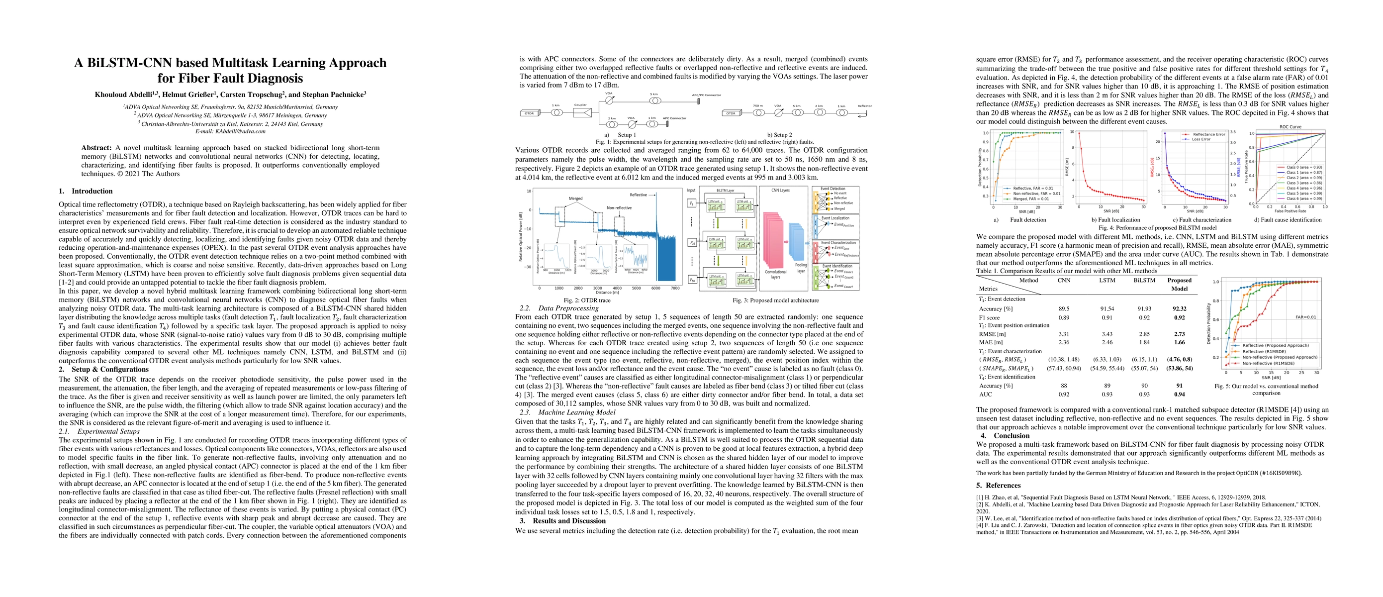 Thumbnail for A BiLSTM-CNN based Multitask Learning Approach for Fiber Fault Diagnosis
