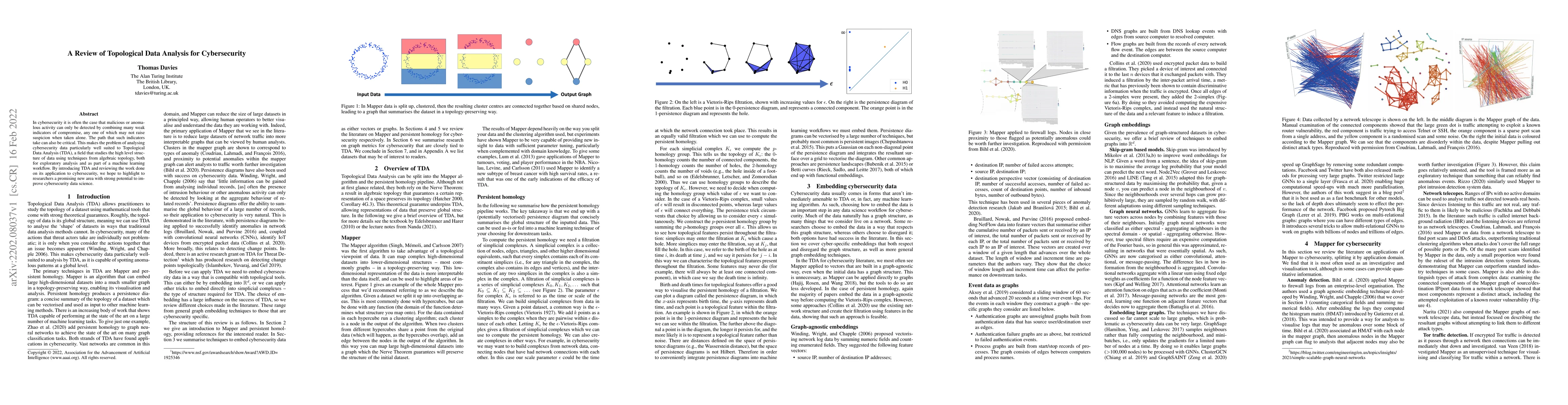 Thumbnail for A Review of Topological Data Analysis for Cybersecurity