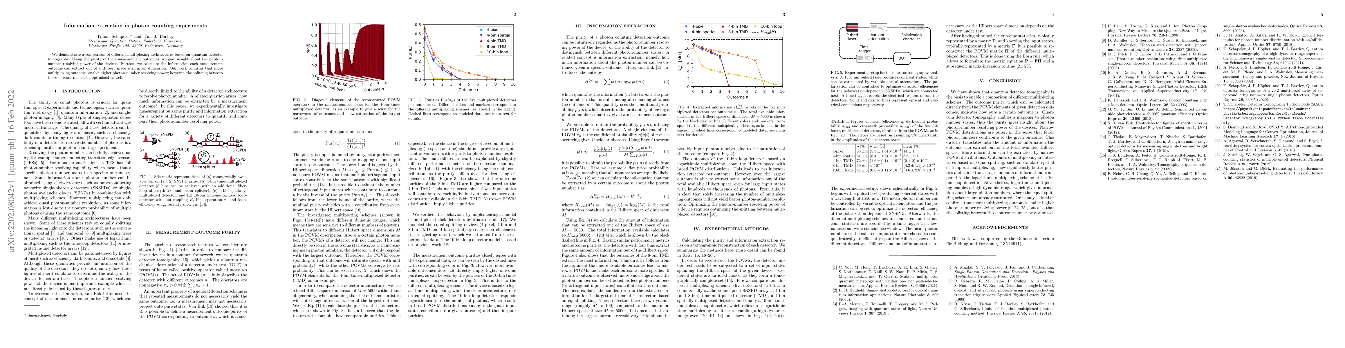 Thumbnail for Information extraction in photon-counting experiments