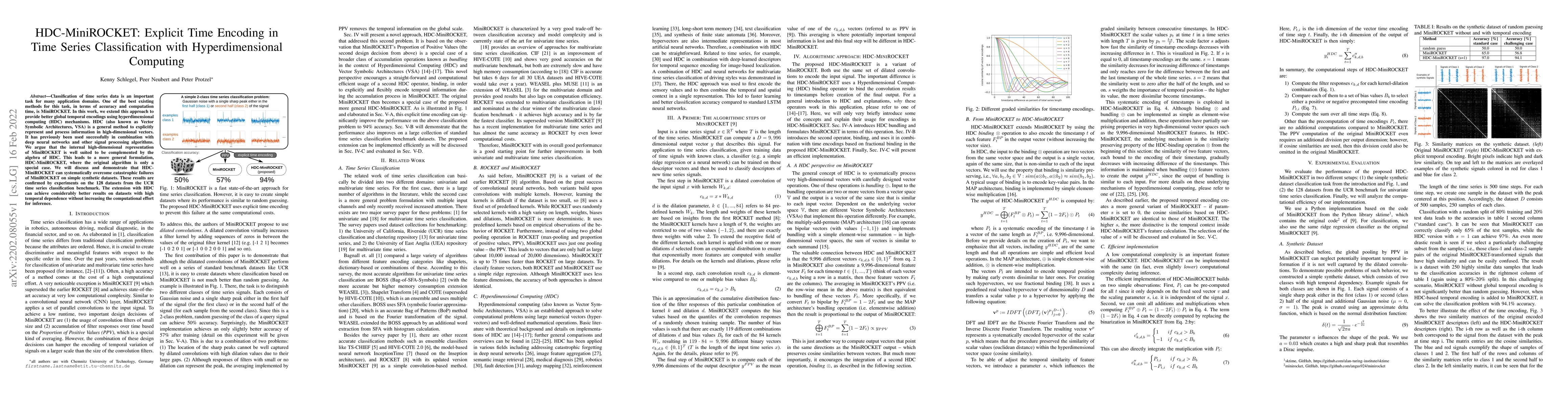 Thumbnail for HDC-MiniROCKET: Explicit Time Encoding in Time Series Classification
  with Hyperdimensional Computing