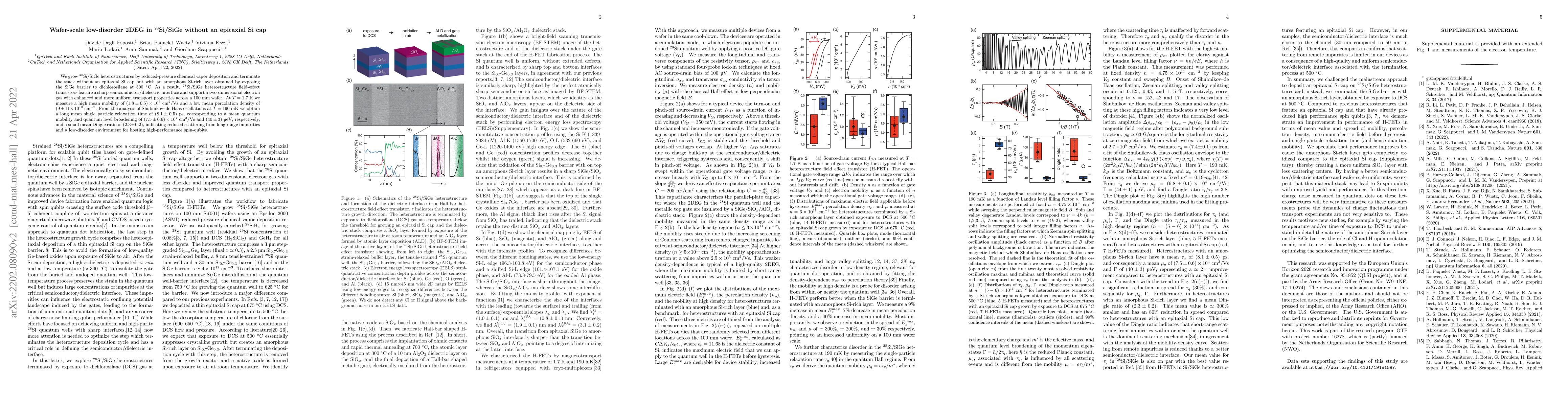 Thumbnail for Wafer-scale low-disorder 2DEG in $^{28}$Si/SiGe without an epitaxial Si
  cap