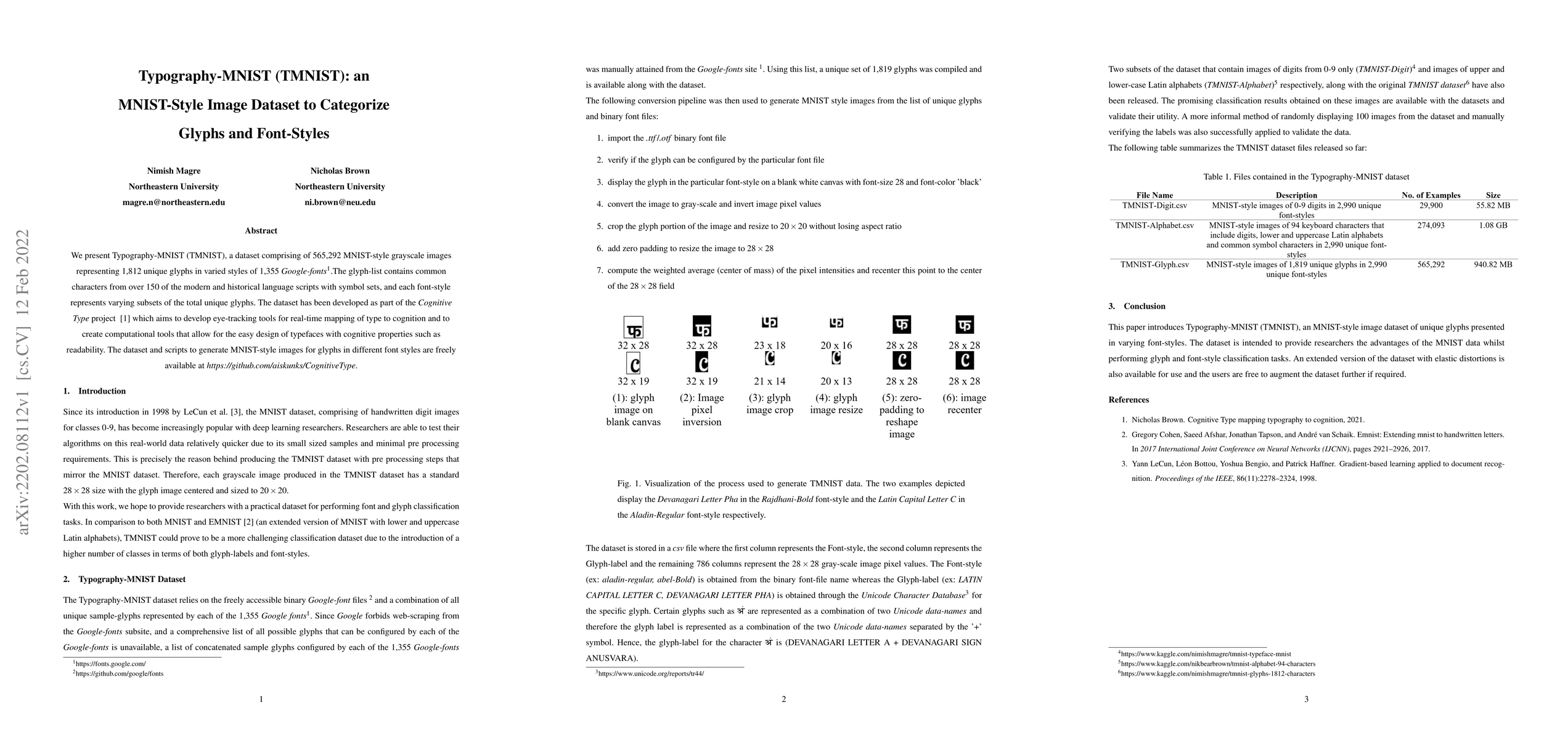 Thumbnail for Typography-MNIST (TMNIST): an MNIST-Style Image Dataset to Categorize
  Glyphs and Font-Styles
