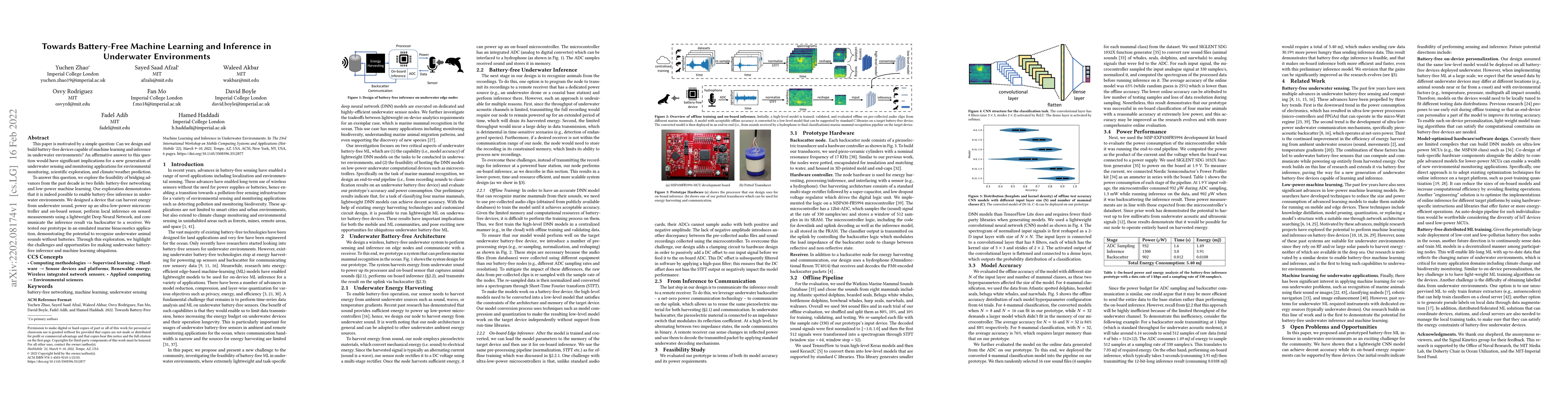 Thumbnail for Towards Battery-Free Machine Learning and Inference in Underwater
  Environments