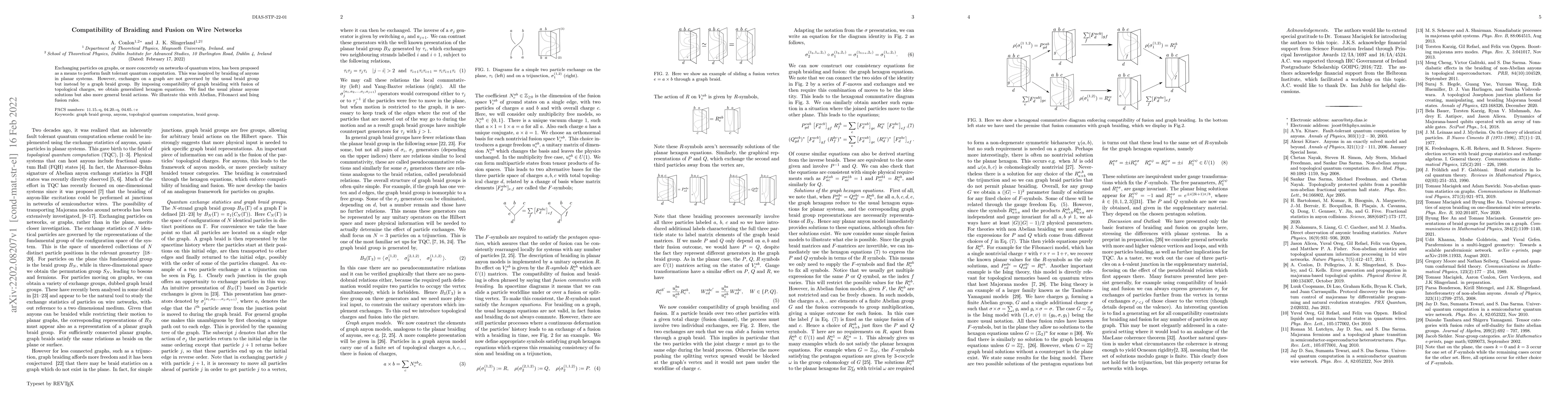Thumbnail for Compatibility of Braiding and Fusion on Wire Networks