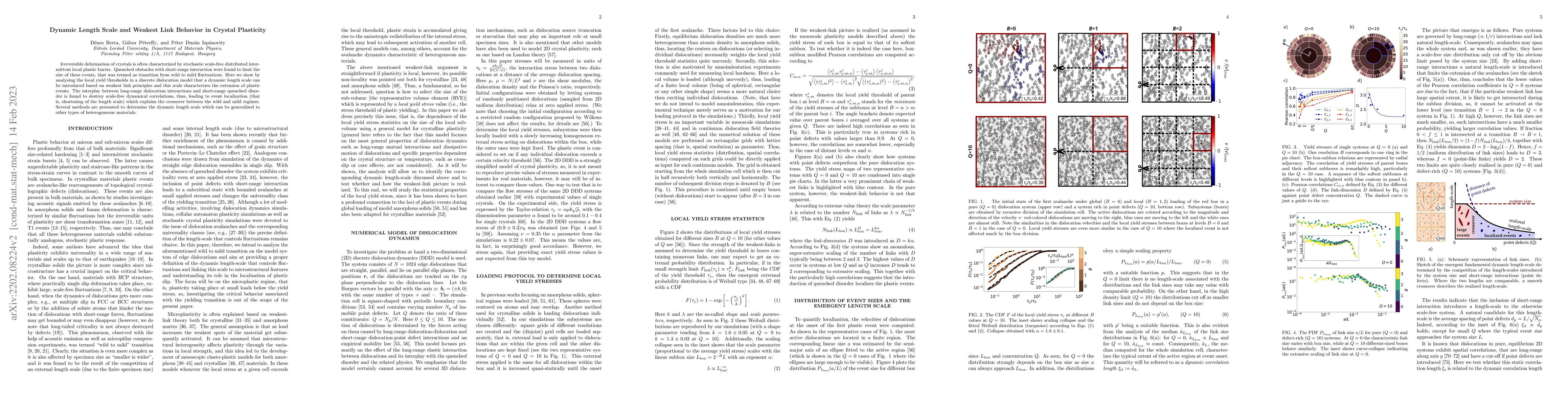 Thumbnail for Dynamic Length Scale and Weakest Link Behavior in Crystal Plasticity