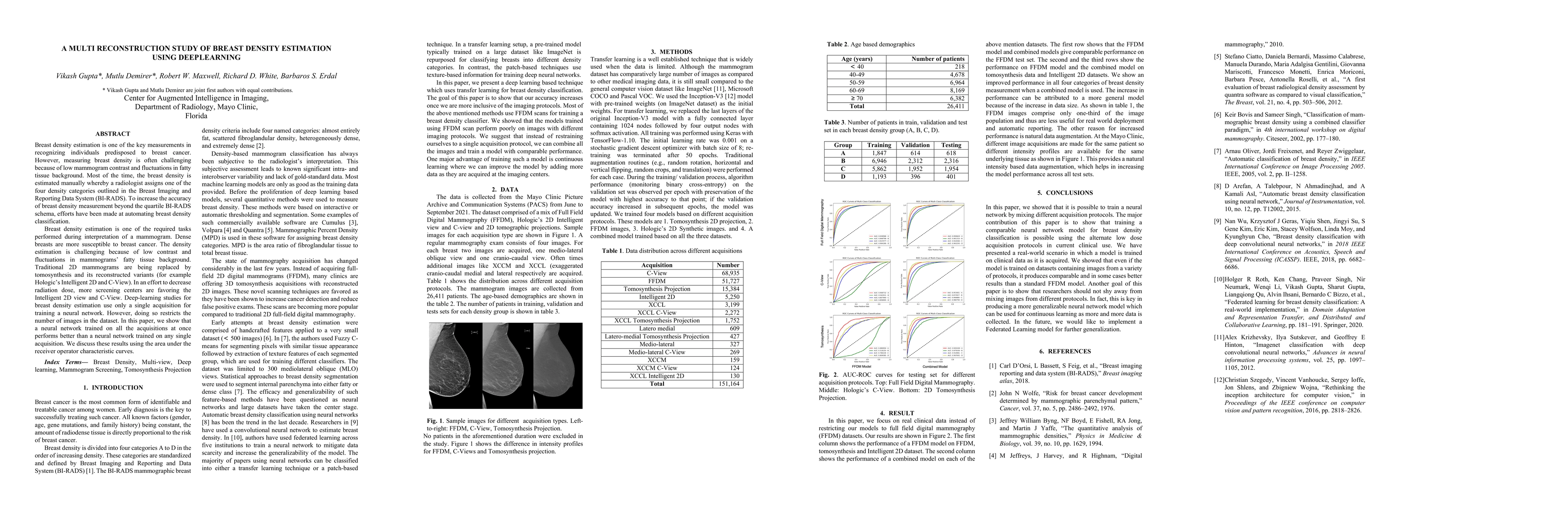 Thumbnail for A multi-reconstruction study of breast density estimation using Deep
  Learning