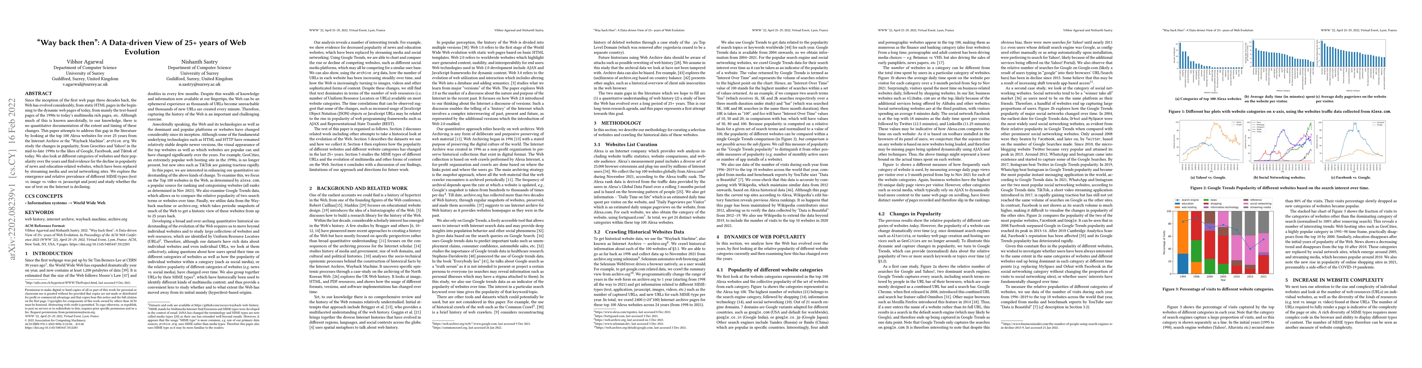 Thumbnail for "Way back then": A Data-driven View of 25+ years of Web Evolution