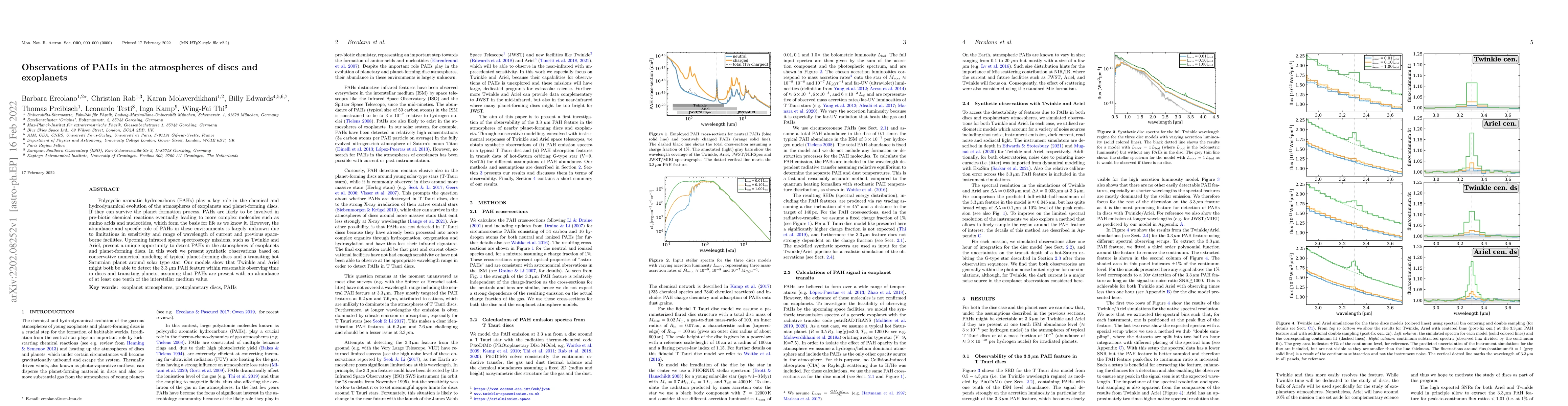 Thumbnail for Observations of PAHs in the atmospheres of discs and exoplanets