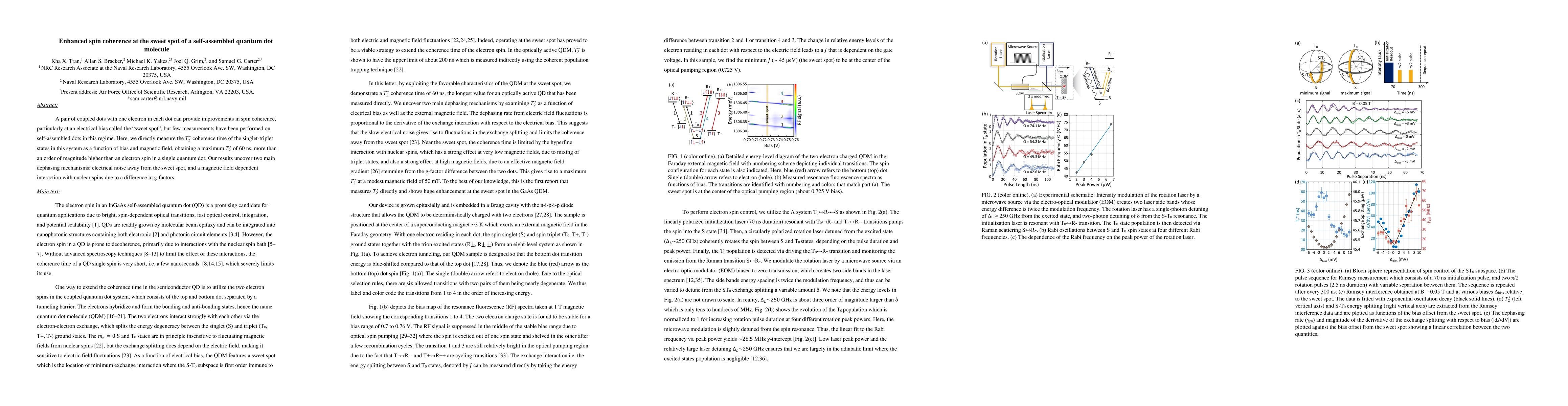 Thumbnail for Enhanced spin coherence at the sweet spot of a self-assembled quantum
  dot molecule