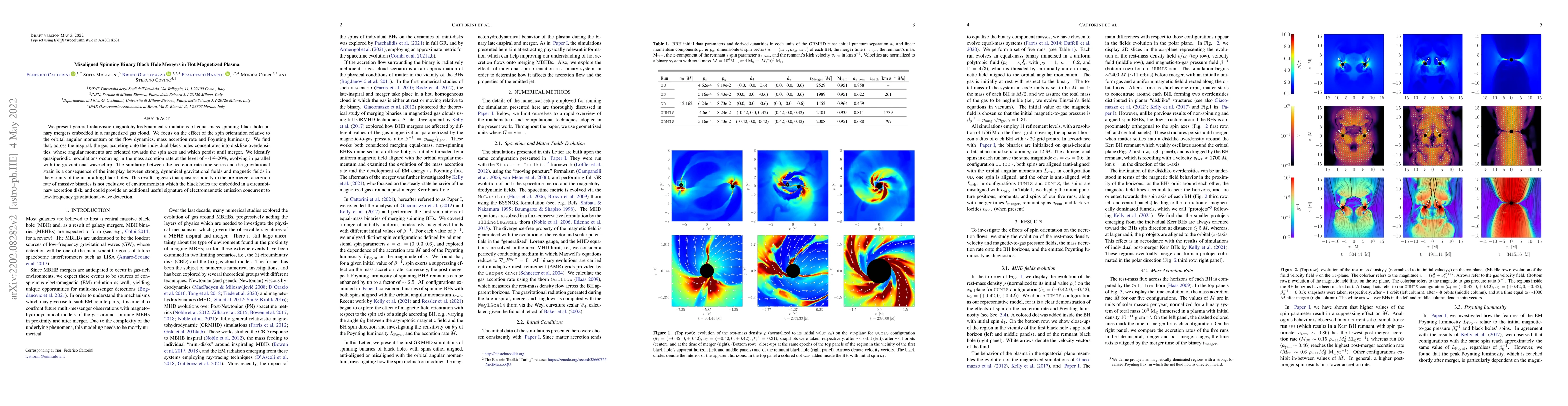 Thumbnail for Misaligned Spinning Binary Black Hole Mergers in Hot Magnetized Plasma