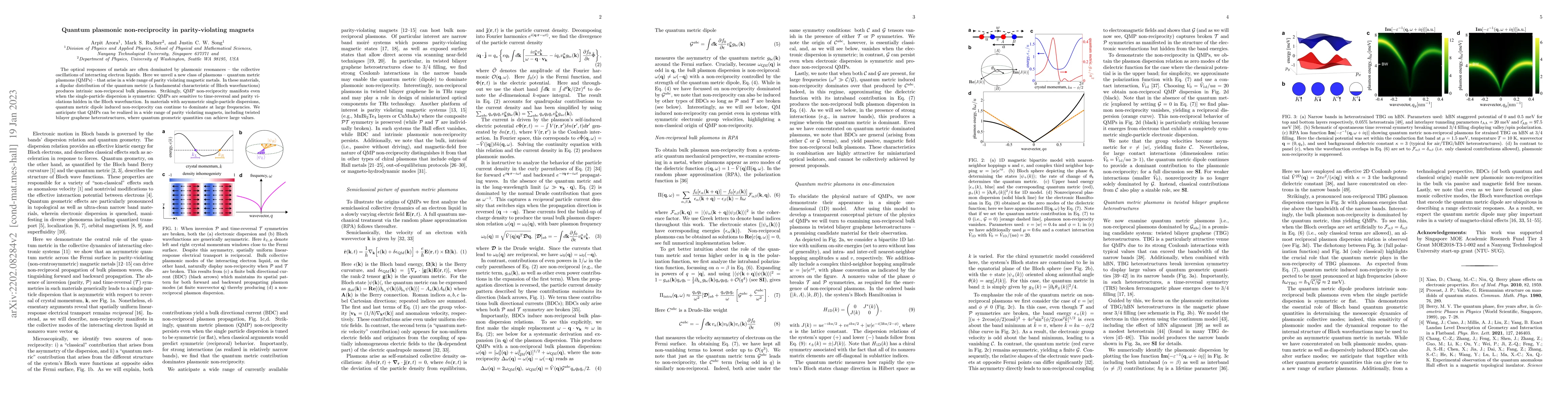 Thumbnail for Quantum plasmonic non-reciprocity in parity-violating magnets
