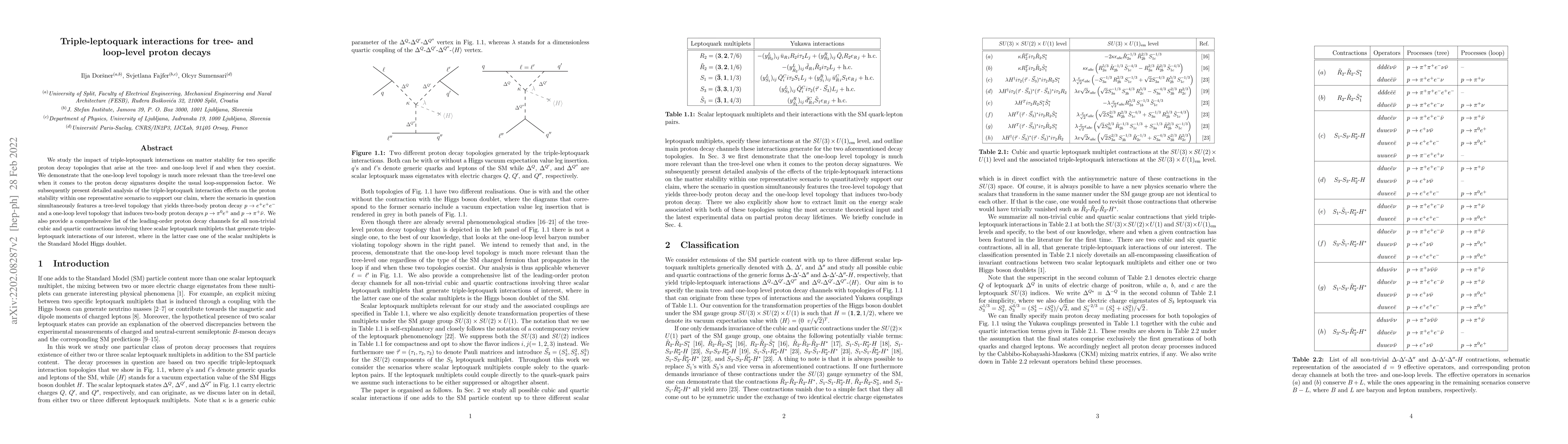 Thumbnail for Triple-leptoquark interactions for tree- and loop-level proton decays
