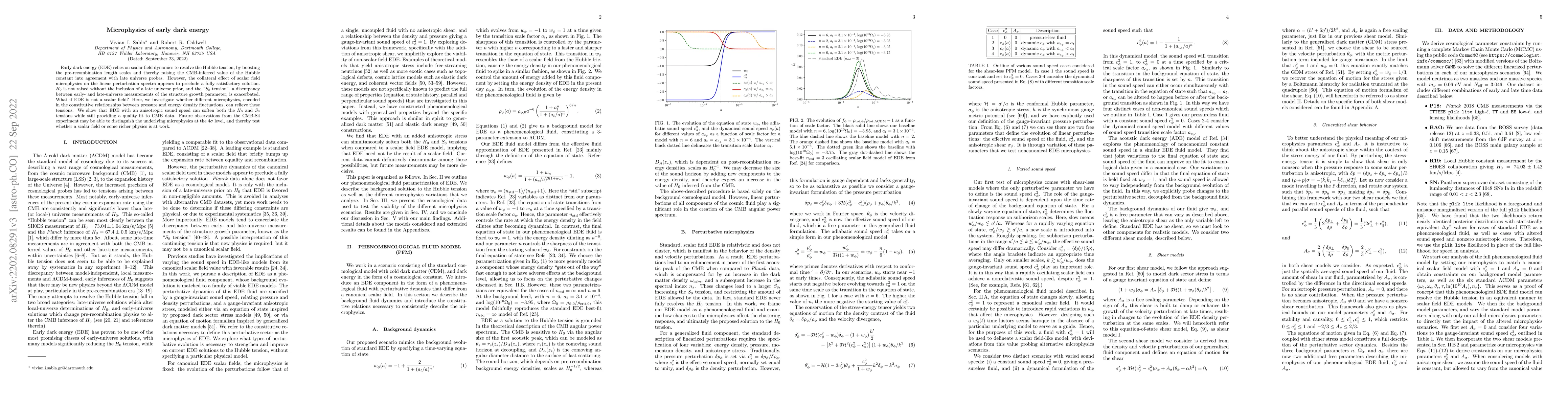 Thumbnail for Microphysics of Early Dark Energy