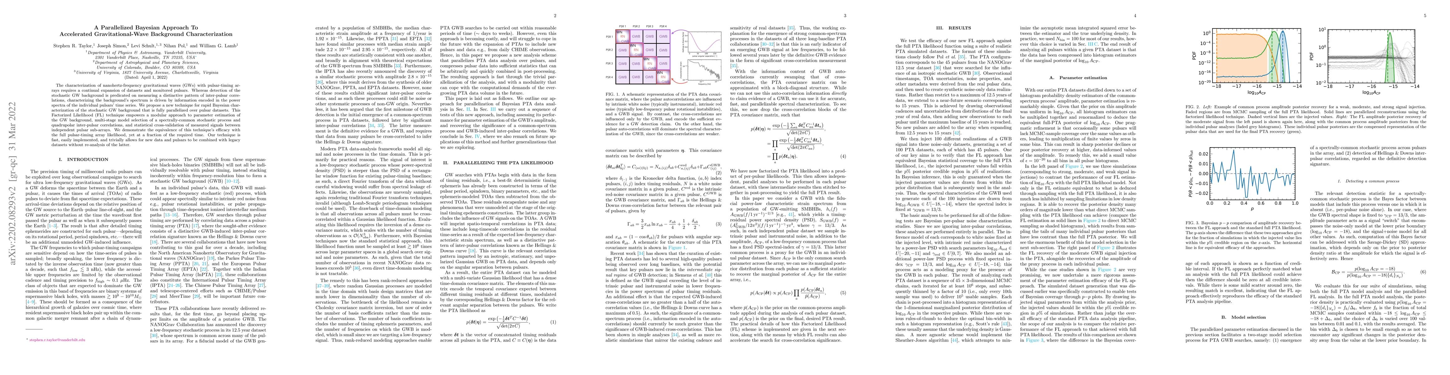Thumbnail for A Parallelized Bayesian Approach To Accelerated Gravitational-Wave
  Background Characterization