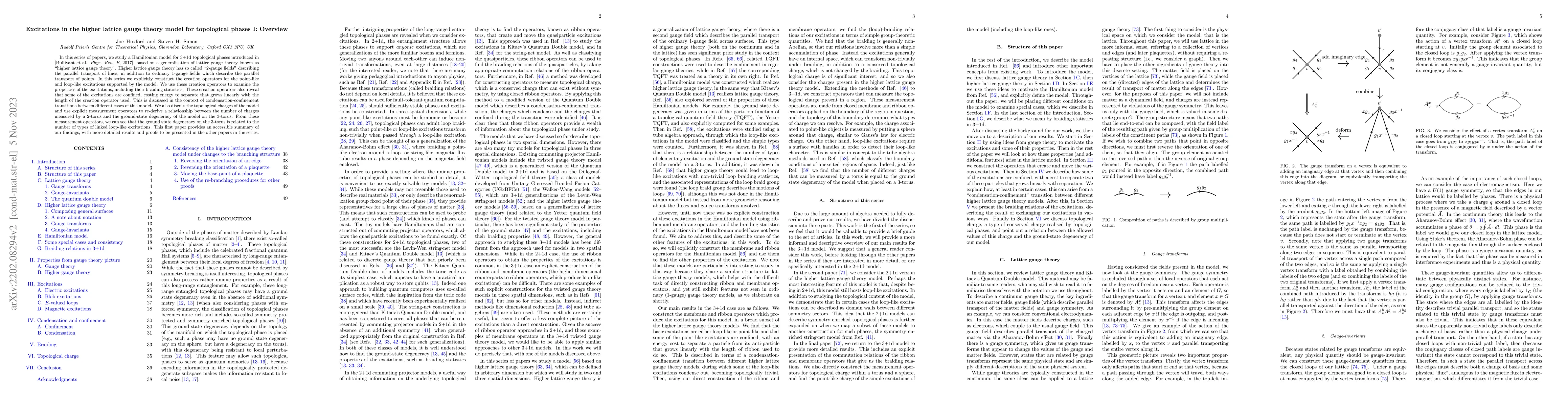 Thumbnail for Excitations in the Higher Lattice Gauge Theory Model for Topological
  Phases I: Overview