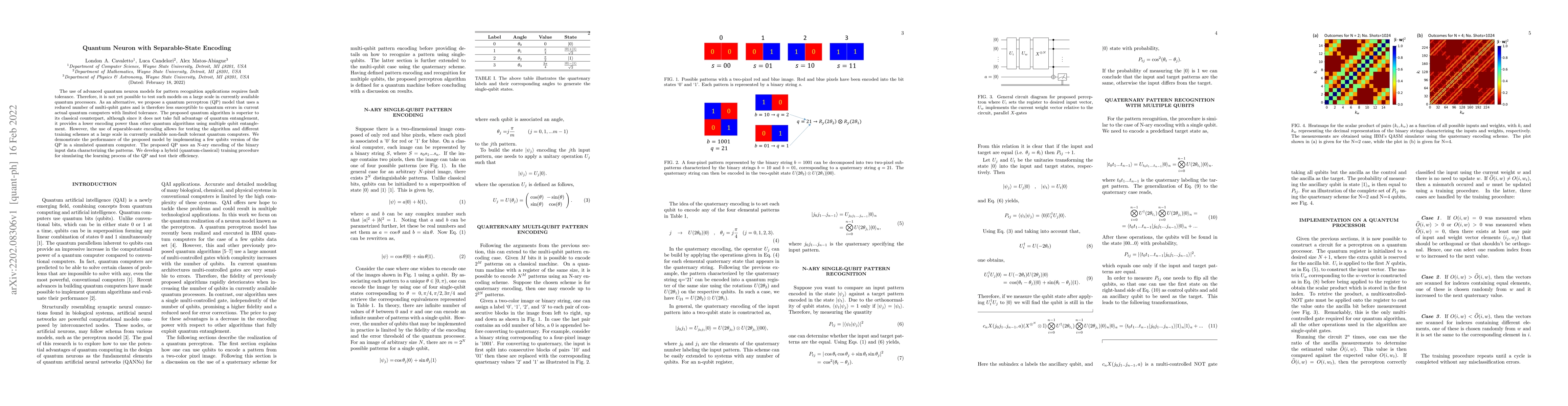 Thumbnail for Quantum Neuron with Separable-State Encoding
