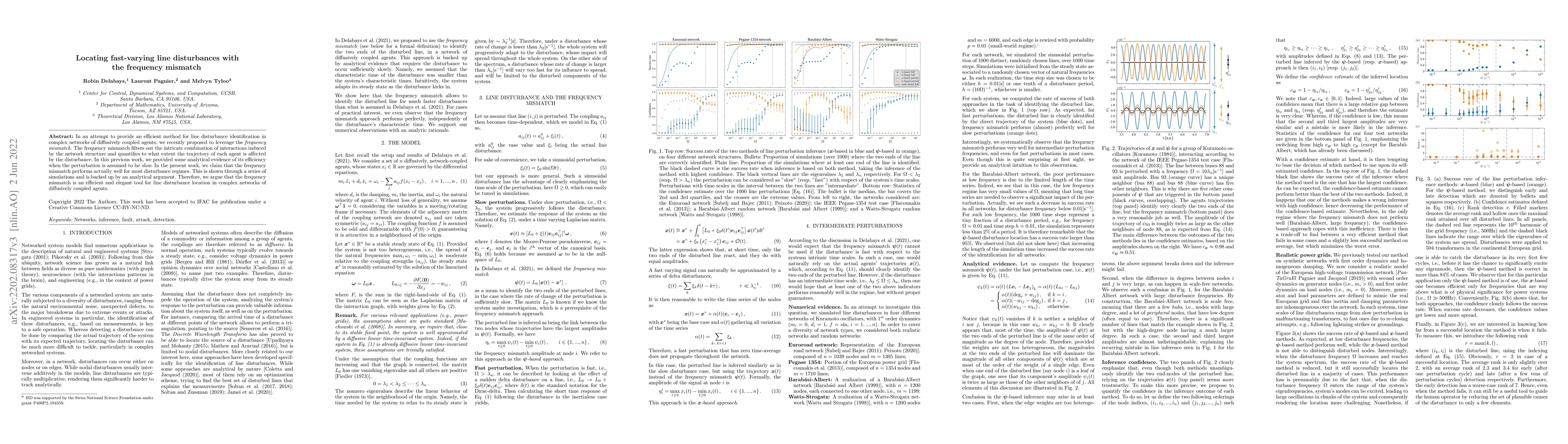 Thumbnail for Locating fast-varying line disturbances with the frequency mismatch