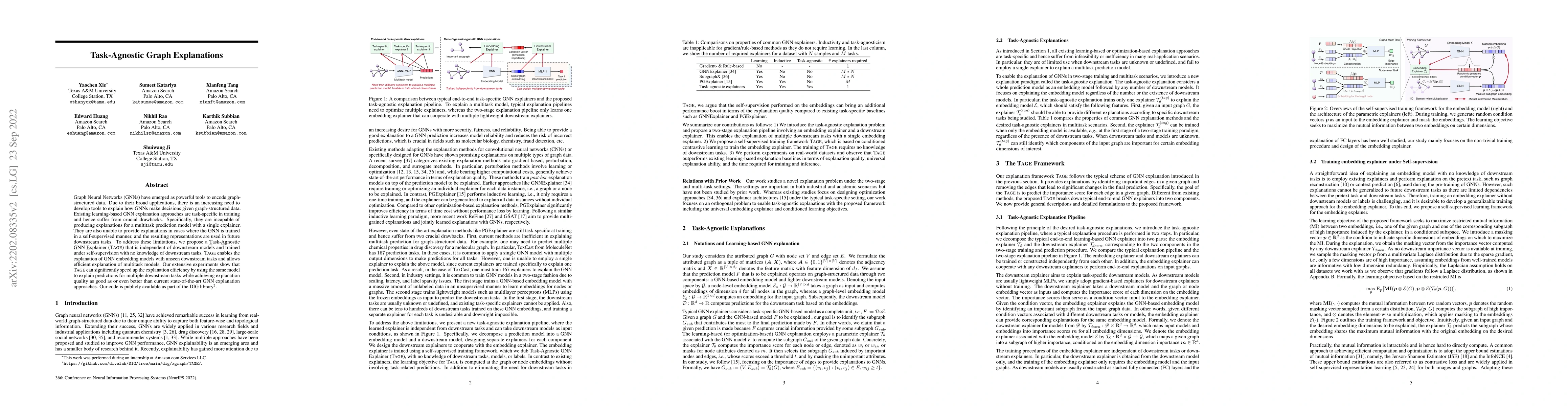 Thumbnail for Task-Agnostic Graph Explanations