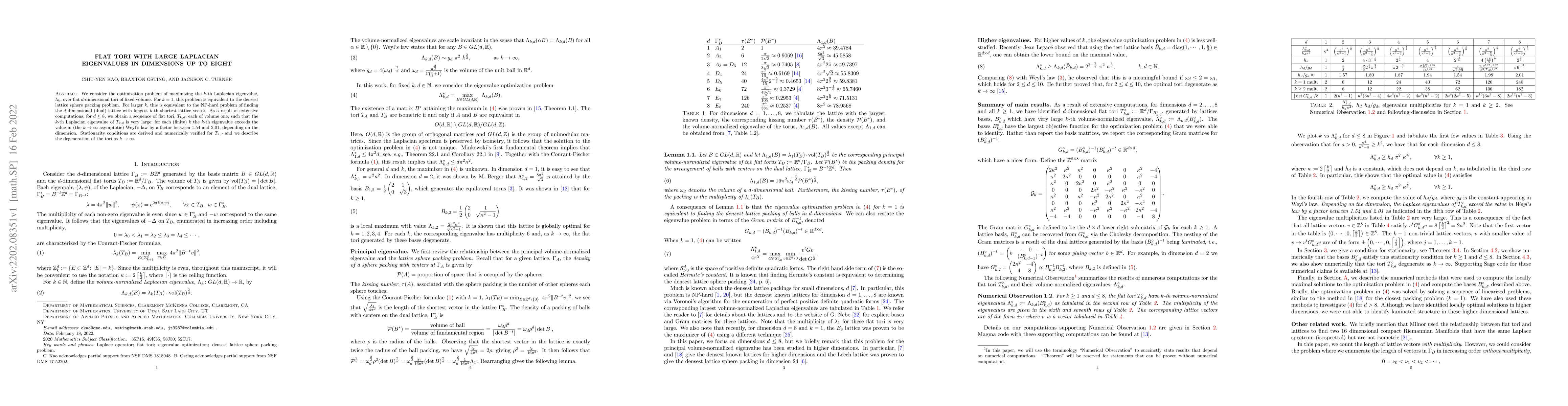 Thumbnail for Flat tori with large Laplacian eigenvalues in dimensions up to eight