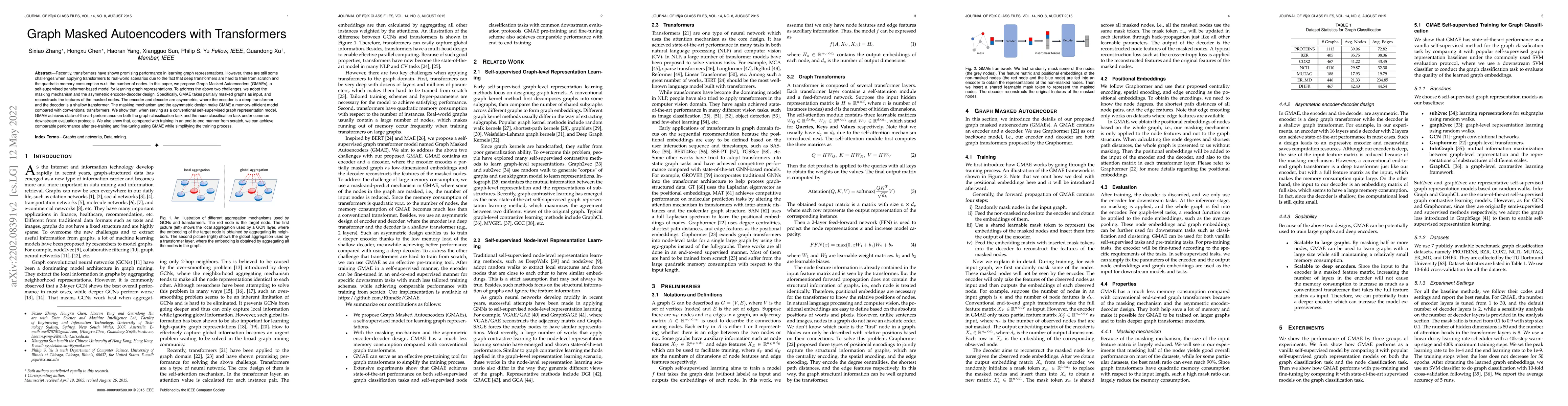 Thumbnail for Graph Masked Autoencoders with Transformers