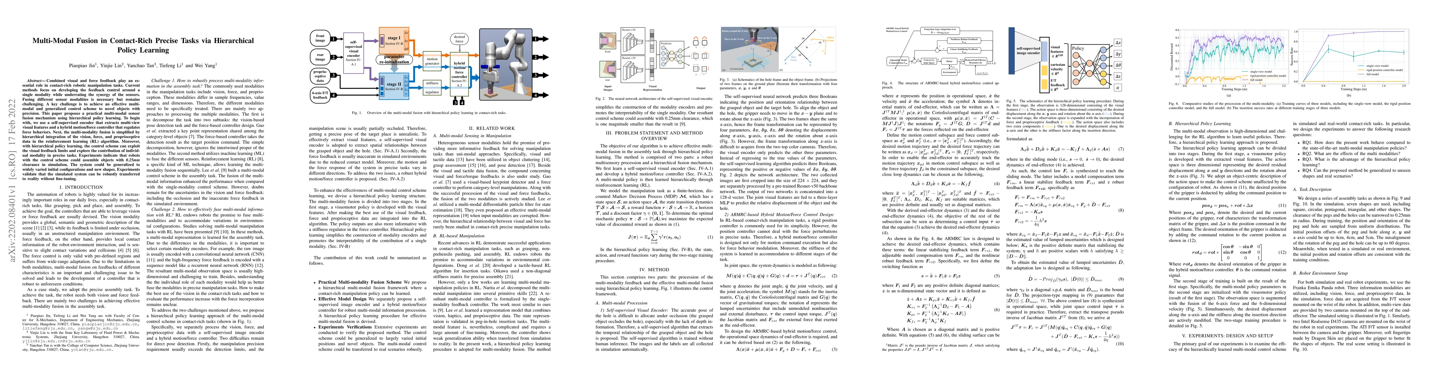 Thumbnail for Multi-Modal Fusion in Contact-Rich Precise Tasks via Hierarchical Policy
  Learning