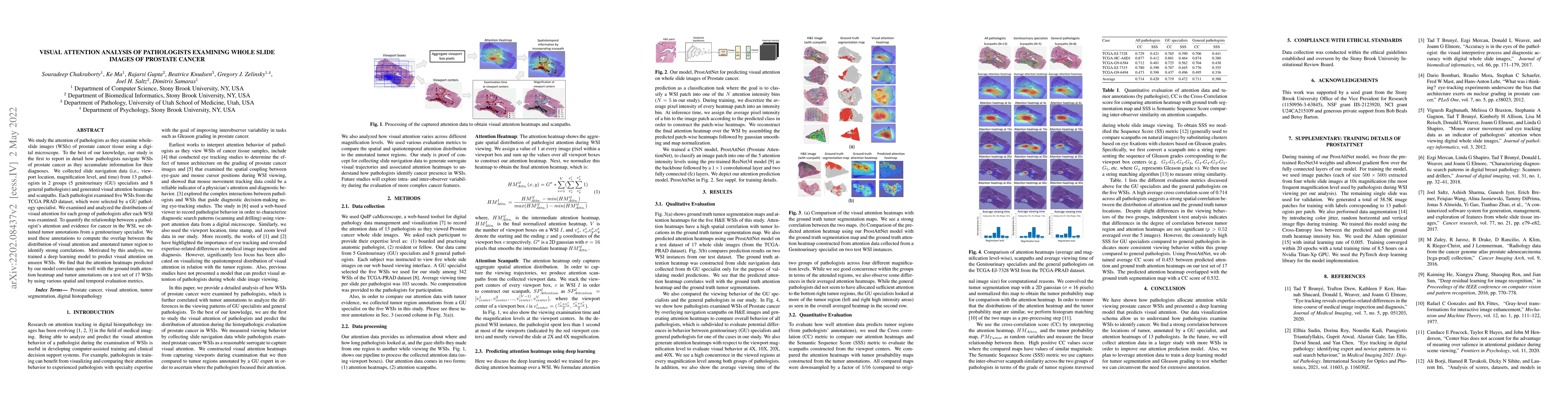Thumbnail for Visual attention analysis of pathologists examining whole slide images
  of Prostate cancer