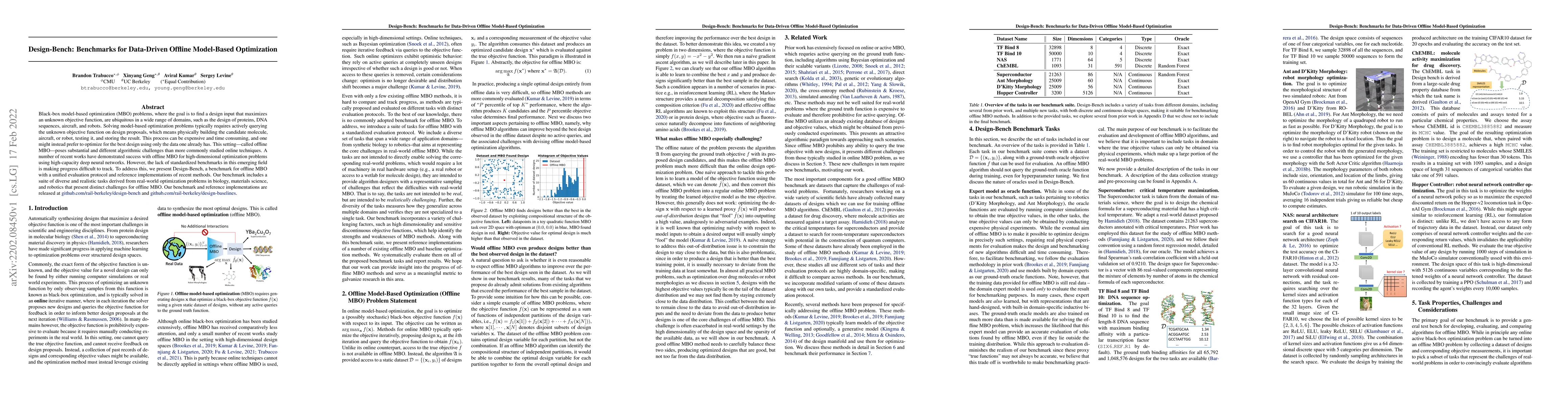 Thumbnail for Design-Bench: Benchmarks for Data-Driven Offline Model-Based
  Optimization