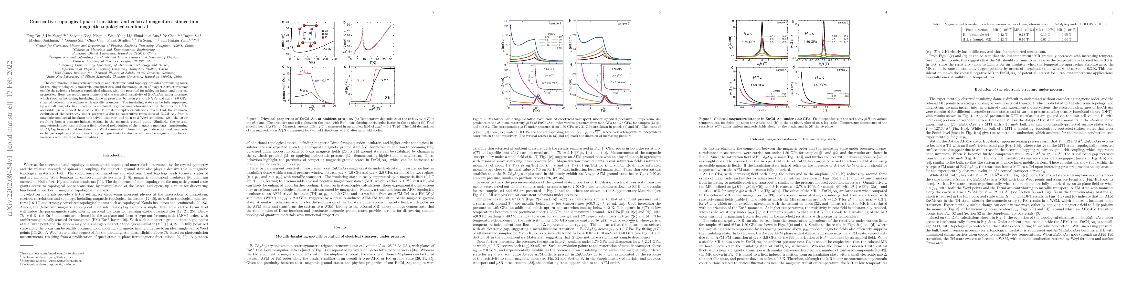 Thumbnail for Consecutive topological phase transitions and colossal magnetoresistance
  in a magnetic topological semimetal
