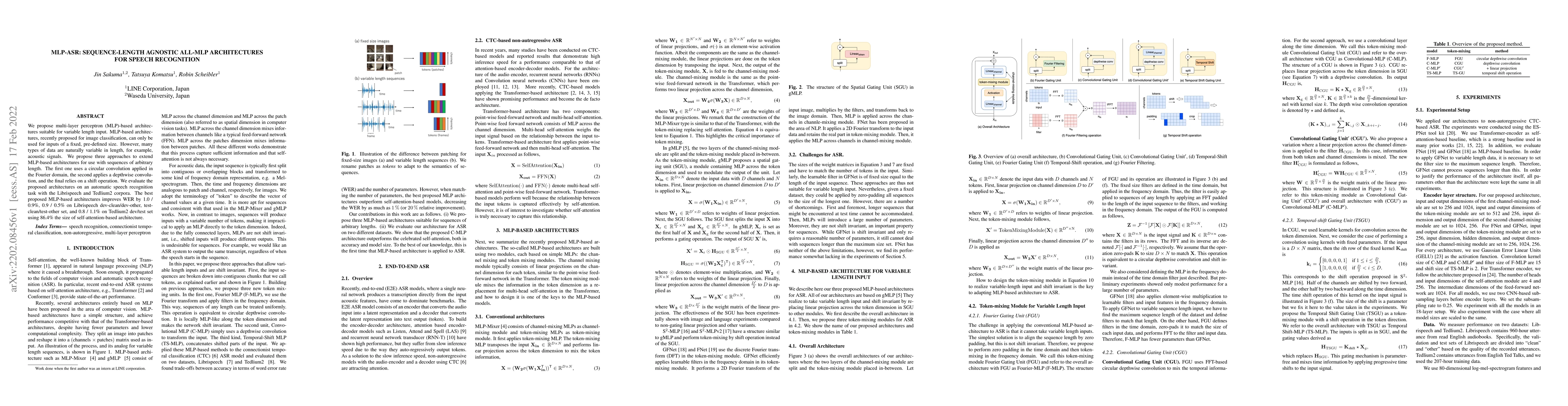 Thumbnail for MLP-ASR: Sequence-length agnostic all-MLP architectures for speech
  recognition