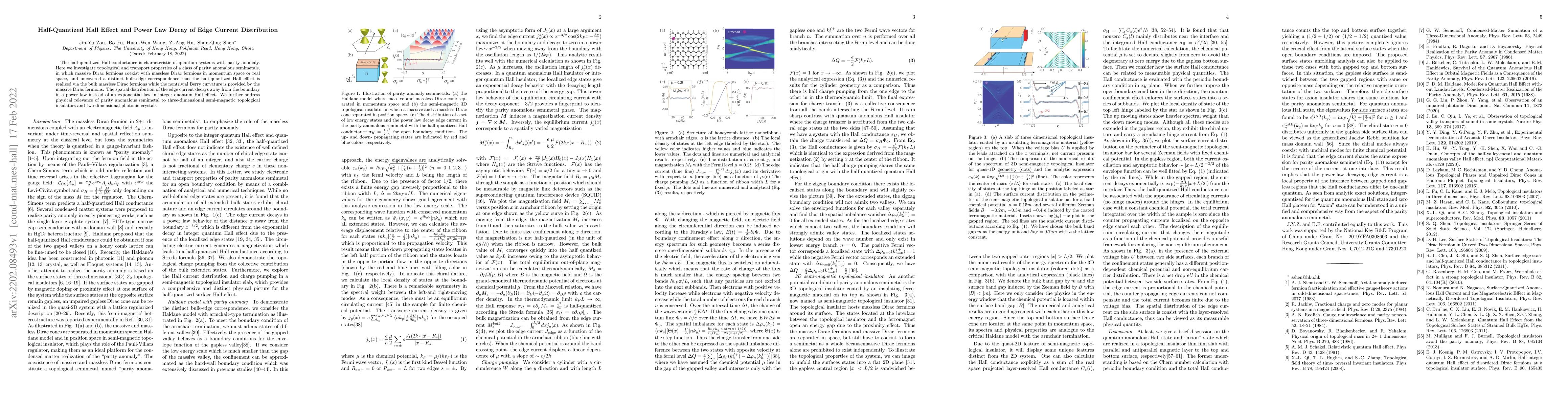 Thumbnail for Half-Quantized Hall Effect and Power Law Decay of Edge Current
  Distribution