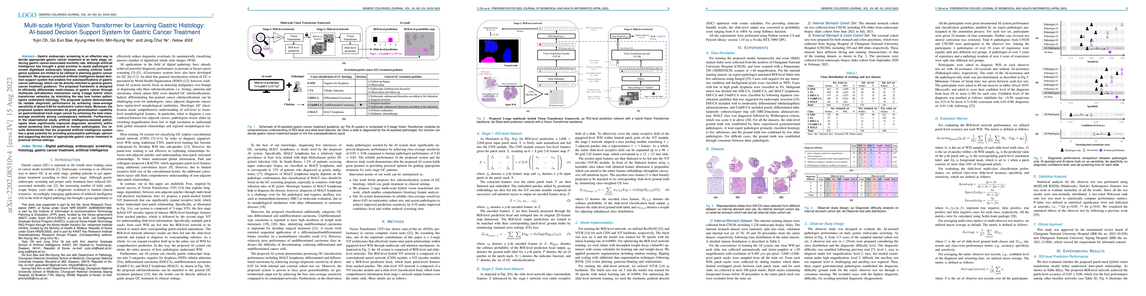 Thumbnail for Multi-Scale Hybrid Vision Transformer for Learning Gastric Histology:
  AI-Based Decision Support System for Gastric Cancer Treatment
