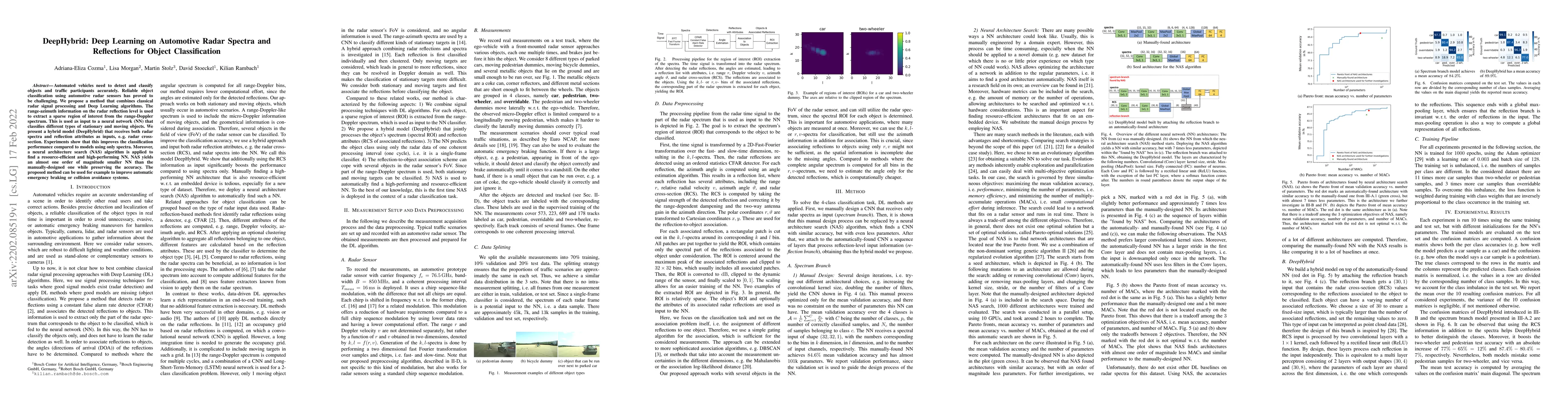 Thumbnail for DeepHybrid: Deep Learning on Automotive Radar Spectra and Reflections
  for Object Classification