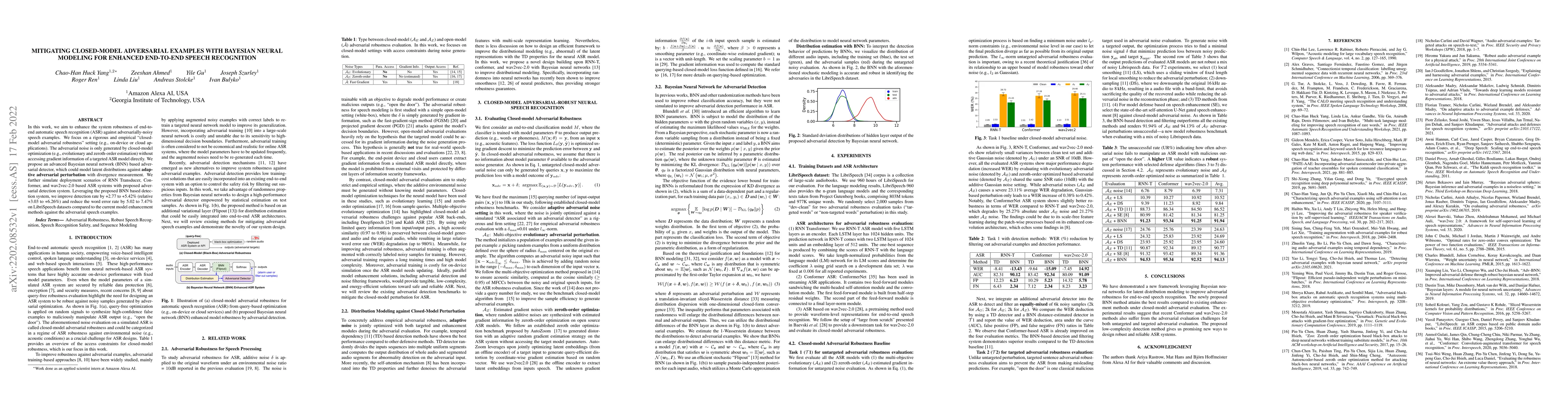 Thumbnail for Mitigating Closed-model Adversarial Examples with Bayesian Neural
  Modeling for Enhanced End-to-End Speech Recognition