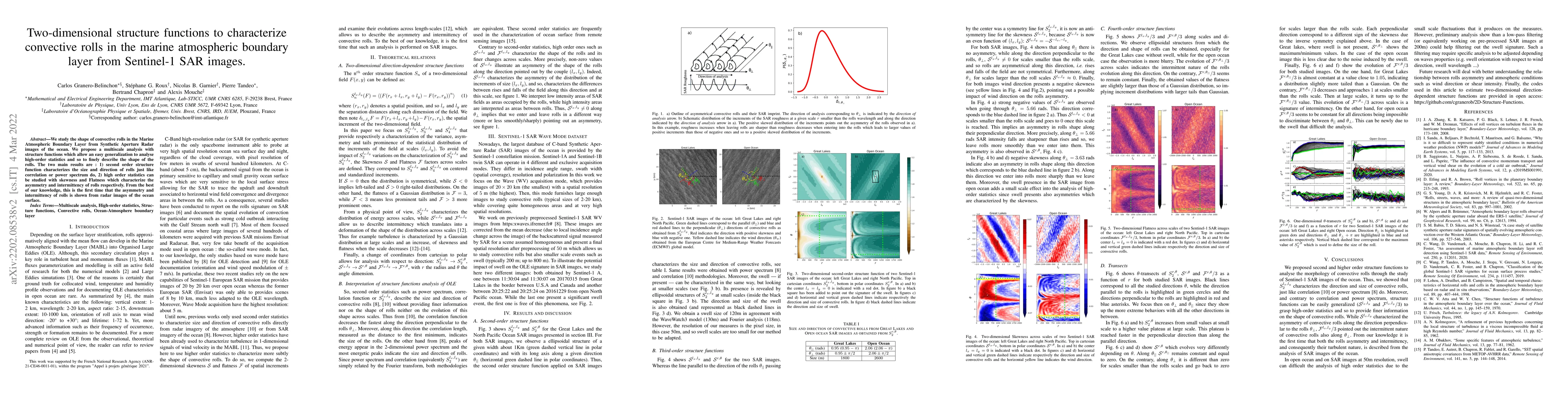 Thumbnail for Two-dimensional structure functions to characterize convective rolls in
  the marine atmospheric boundary layer from Sentinel-1 SAR images